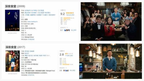 在线视频 日本 国产,日本国产影视作品概览